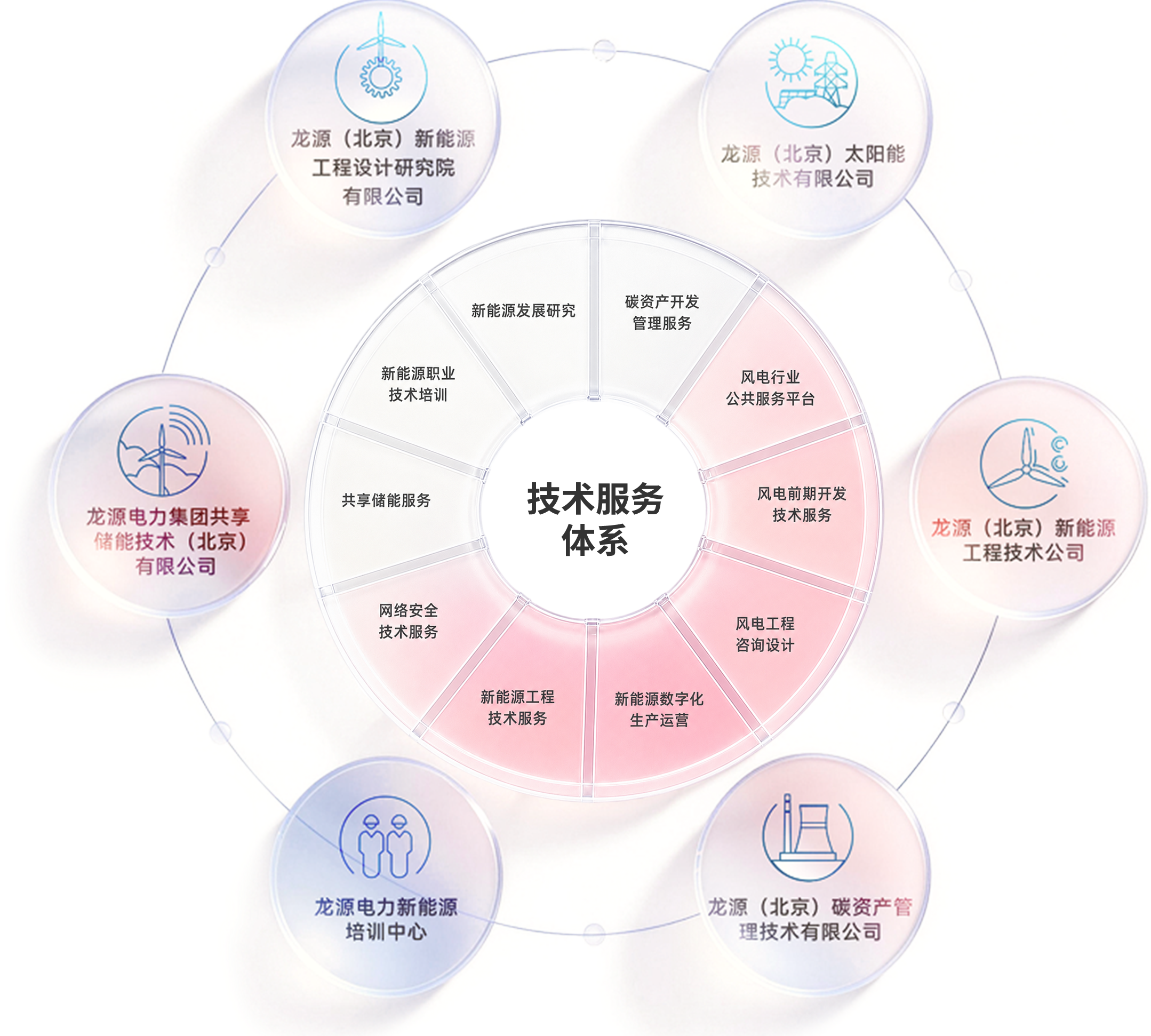 1277星际电子(中国游)官方游戏网址
